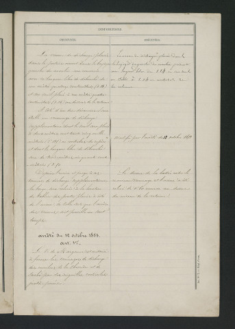 Vérification de la conformité des travaux au règlement d'eau, visite de l'ingénieur (18 mai 1855)