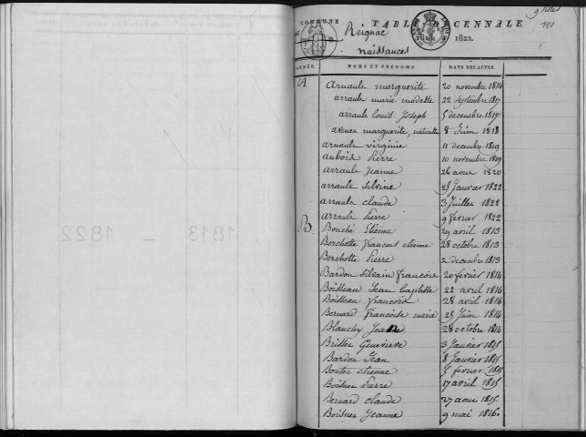 Naissances, mariages, décès