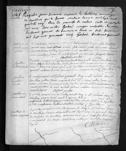 Baptêmes, mariages, sépultures, 1745