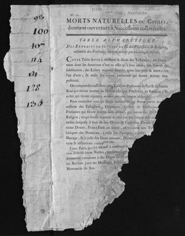 1763 (4 mars)-1788 (17 novembre)