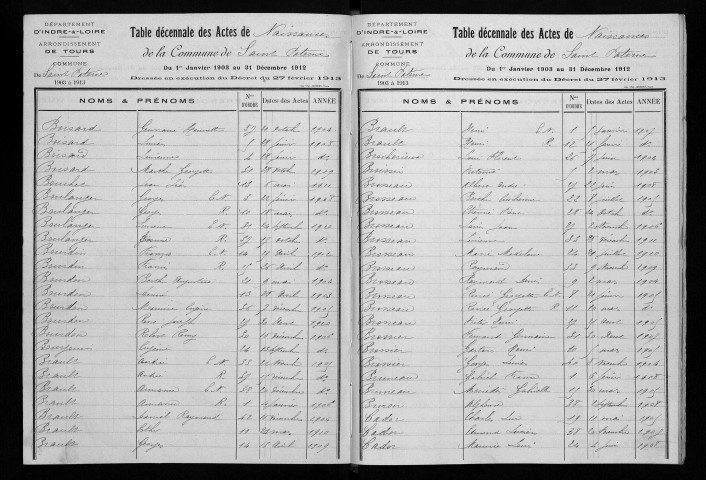 Naissances, mariages, décès