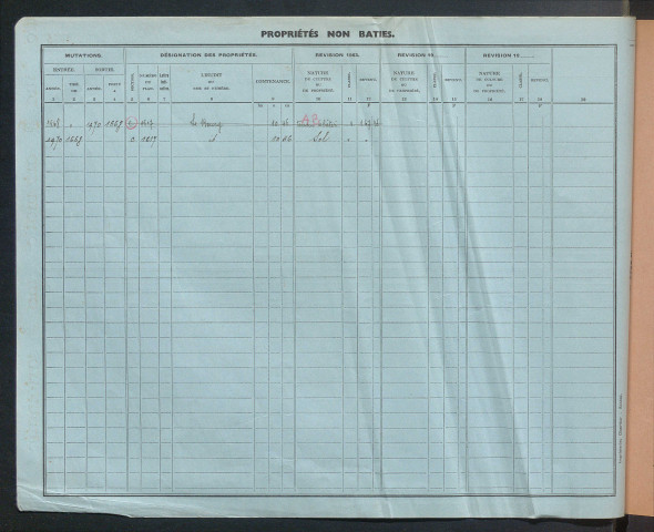 Comptes actifs T - Z.