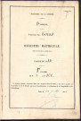 Classe 1884. Matricules n°1-500