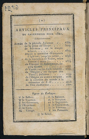 Annuaire du département de l'Indre-et-Loire - 1821.