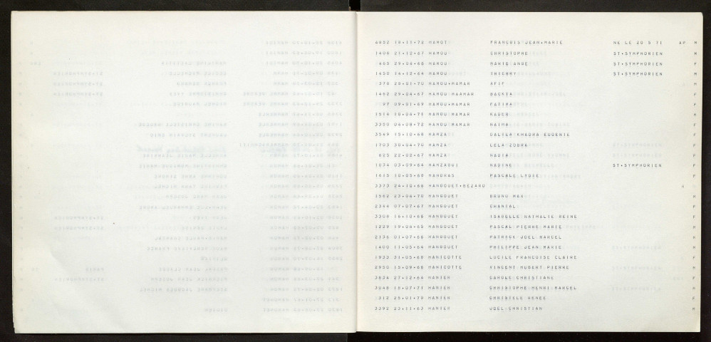 Naissances (Hamelin à Lhou)