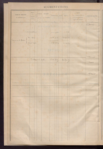 Augmentations et diminutions, 1910-1914 ; matrice des propriétés foncières, fol. 1399 à 1482.