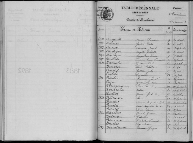 Naissances, mariages, décès