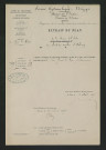 Modifications des installations des moulins d'Aulnay : plan (13 août 1897)