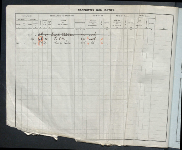 Comptes actifs Gre - O.