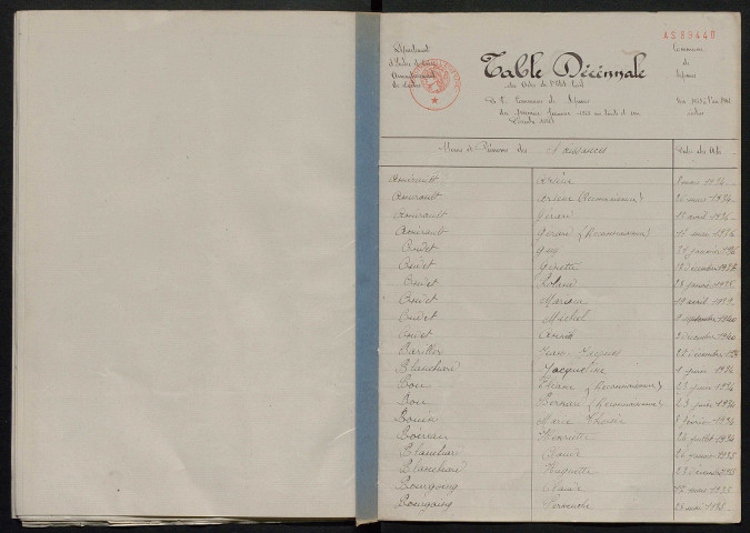 Naissances, mariages, décès