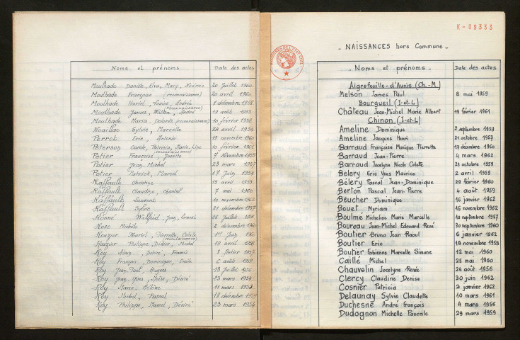 Naissances, mariages, décès