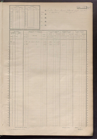 Matrice cadastrale des propriétés non bâties, fol. 1793 à 2038.