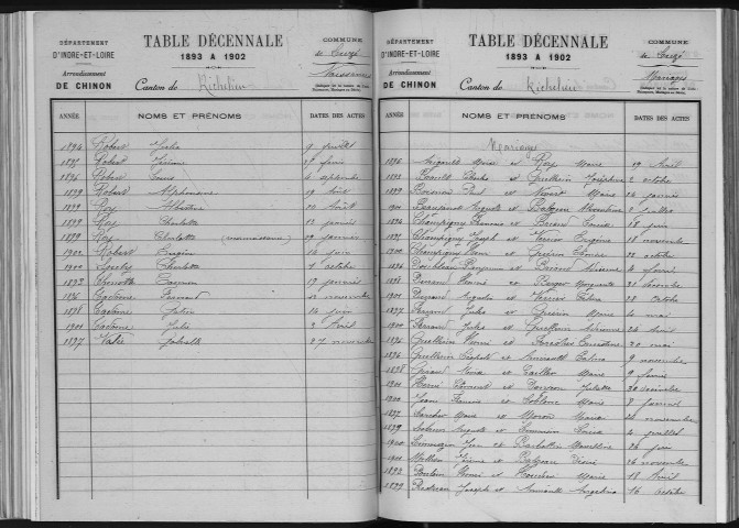 Naissances, mariages, décès