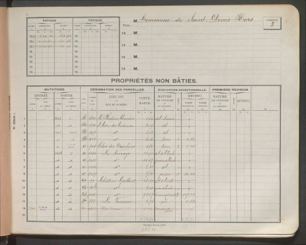 Comptes supprimés 3-400.