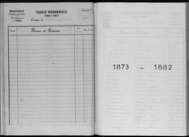 Naissances, mariages, décès