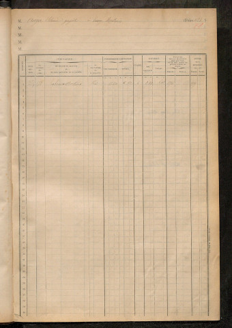 Matrice des propriétés foncières, fol. 1623 à 1691 ; table alphabétique des propriétaires.