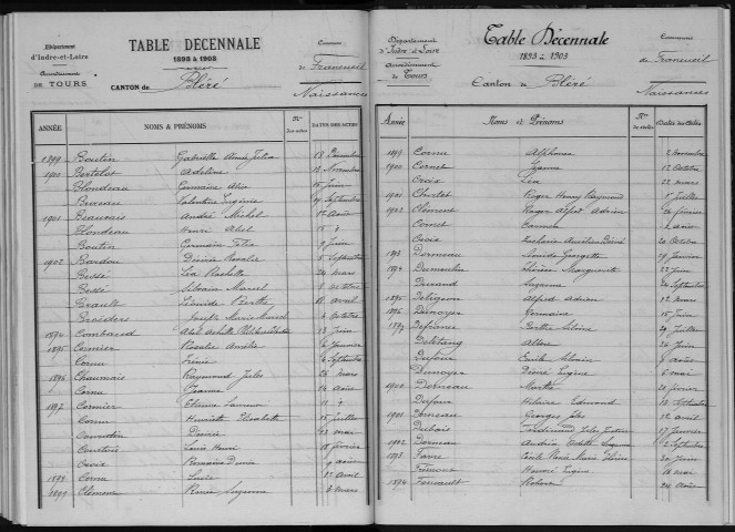 Naissances, mariages, décès