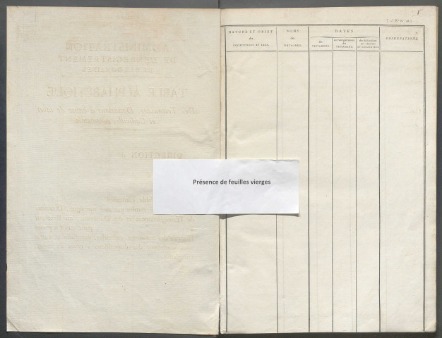 Table des testaments non enregistrés – N° d'origine : 3