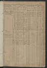 Matrice des propriétés foncières, fol. 561 à 1140.