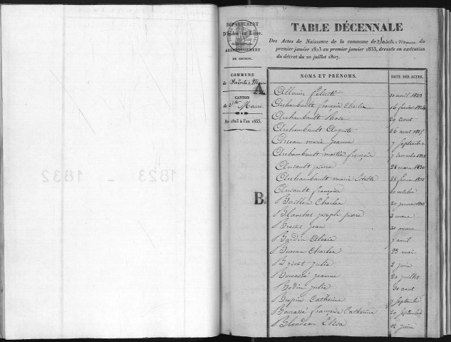 Naissances, mariages, décès