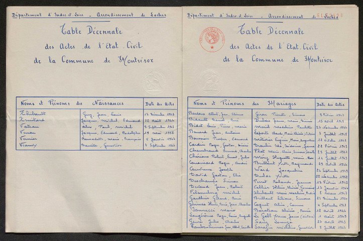 Naissances, mariages, décès