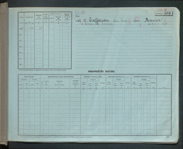 Comptes actifs T - Z. Comptes supprimés 1-450.