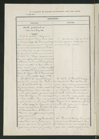 Procès-verbal de récolement (20 mars 1860)