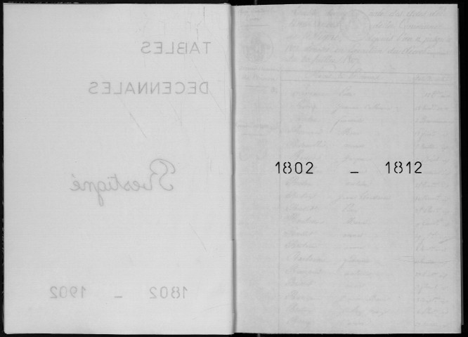 Naissances, mariages, décès