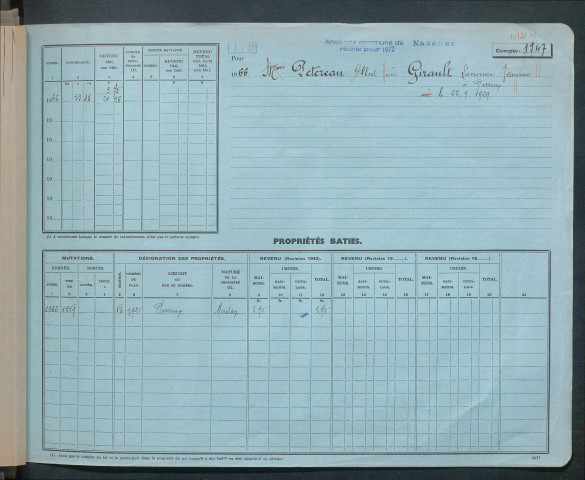 Comptes actifs Pet - Sam.