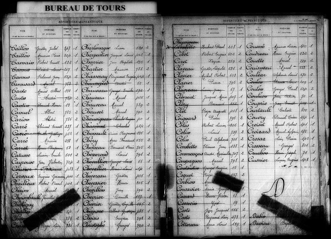 Classe 1926. Table alphabétique