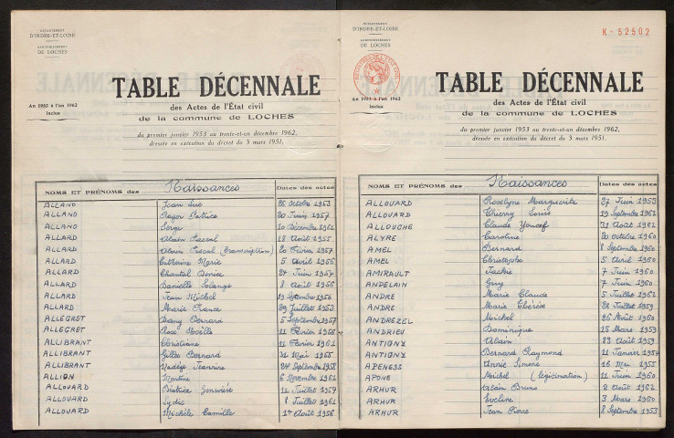 Naissances, mariages, décès