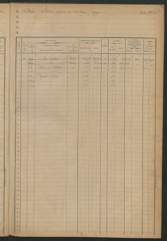Matrice des propriétés foncières, fol. 991 à 1055 ; table alphabétique des propriétaires.