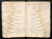 6 juillet 1673-décembre 1700