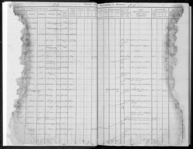 1838-1848 – N° d'origine : 8