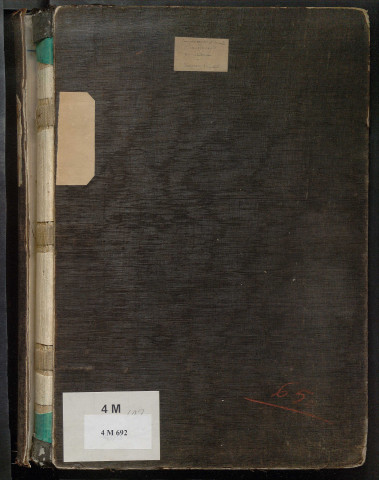 16 avril 1908 - 18 juin 1918