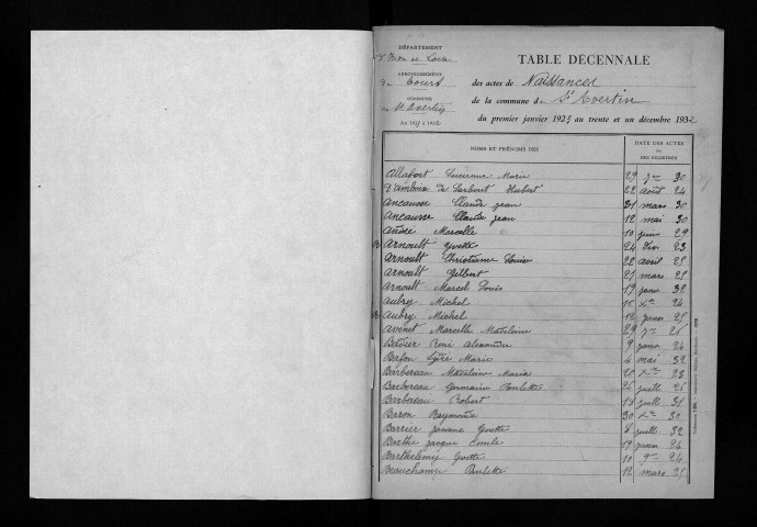 Naissances, mariages, décès