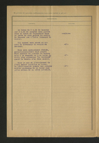 Procès-verbal de récolement (28 mars 1939)