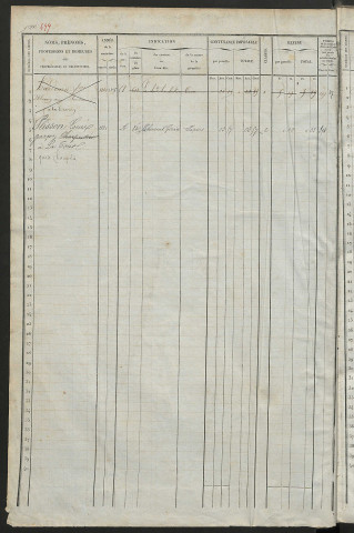 Matrice des propriétés foncières, fol. 519 à 1022 ; récapitulation des contenances et des revenus de la matrice cadastrale, 1838 ; table alphabétique des propriétaires.