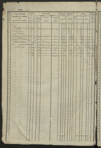 Matrice des propriétés foncières, fol. 1801 à 2400.