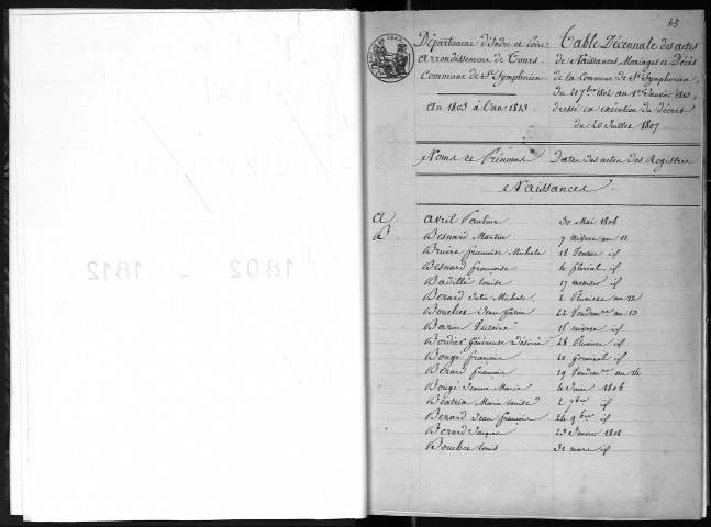 Naissances, mariages, décès