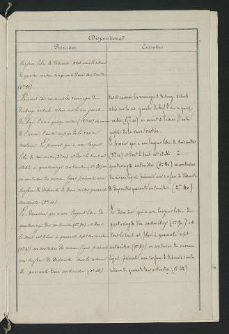 Règlement d'eau des usines de l'Esves du 1er septembre 1860, contrôle des travaux effectués (21 octobre 1861)