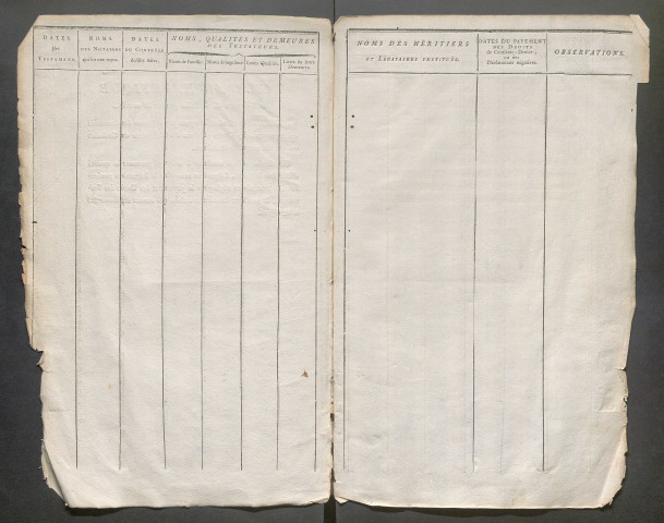 Table des donations et autres dispositions éventuelles – N° d'origine : 1