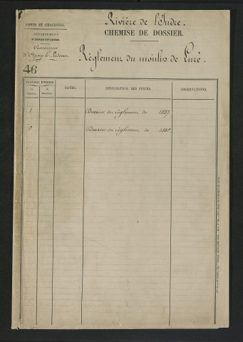 Moulin de Luré à Azay-le-Rideau (1833-1875) - dossier complet