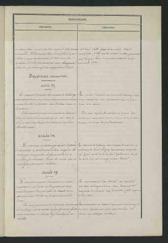 Procès-verbal de récolement (3 avril 1860)