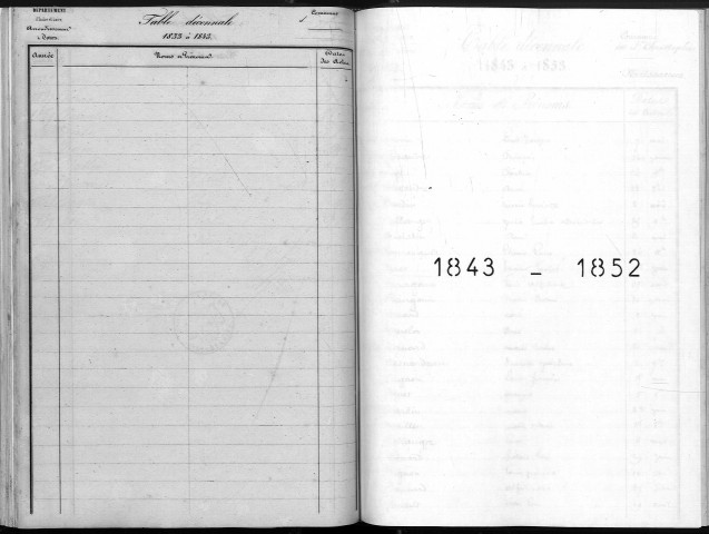 Naissances, mariages, décès