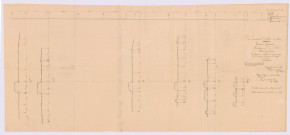 Plan de nivellement (1er novembre 1832)