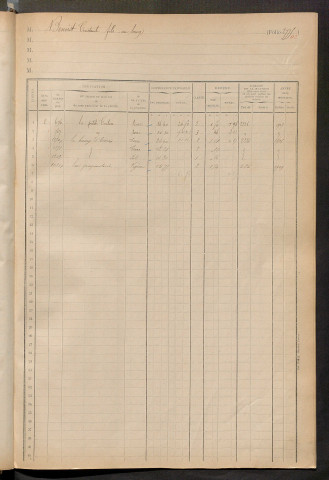 Matrice des propriétés foncières, fol. 2775 à 2953 ; table alphabétique des propriétaires.