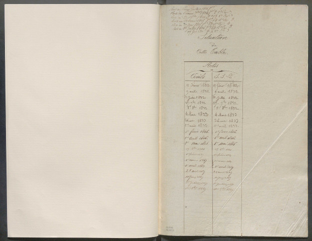 1824-1861 – N° d'origine : 5