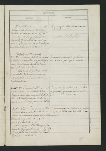 Procès-verbal de récolement (23 avril 1855)