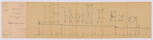 Profils en long et en travers (9 mai 1891)